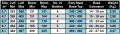 Hydra-Sport-specs.png