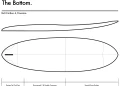 DESKA GOYA BOLT 4 PRO CARBON FREERACE
